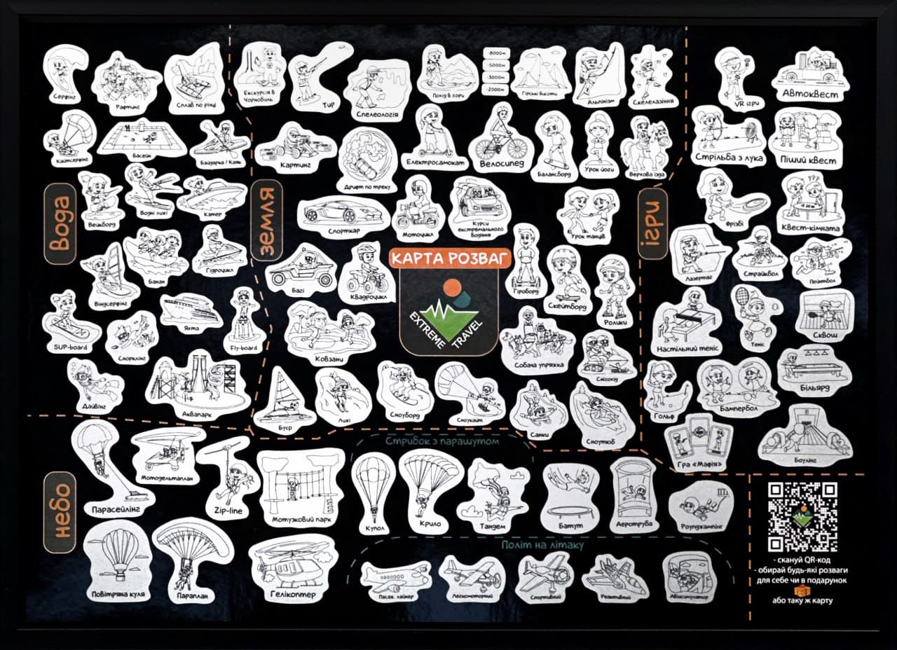 Перший в Україні скретч постер розваг від Extreme Travel UA